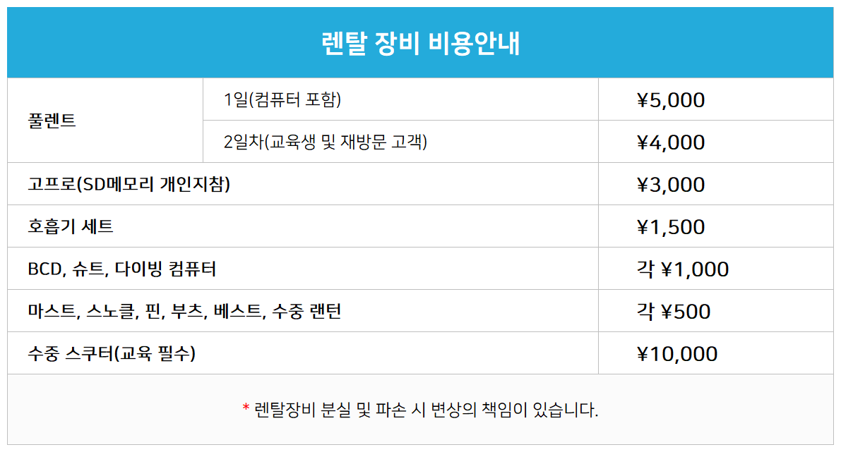 20250508_렌탈장비 20250508_렌탈장비
