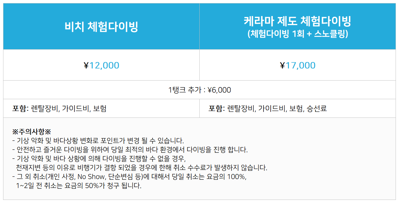 20250508_체험다이빙 20250508_체험다이빙
