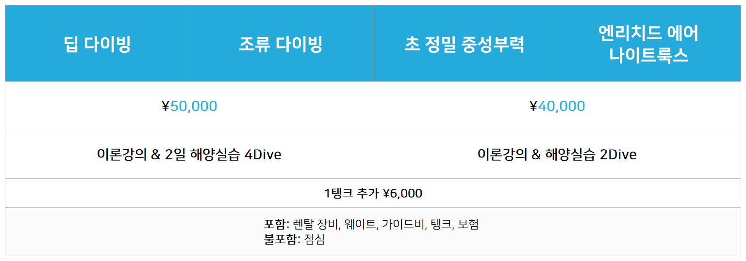 20250508_스페셜티 20250508_스페셜티