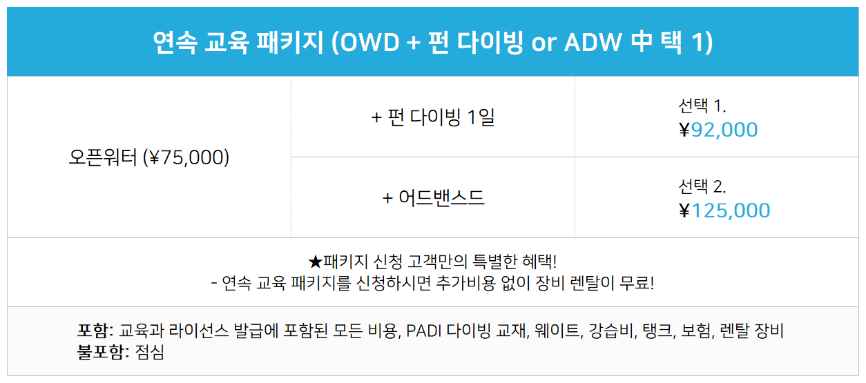 20250508_연속교육패키지 20250508_연속교육패키지