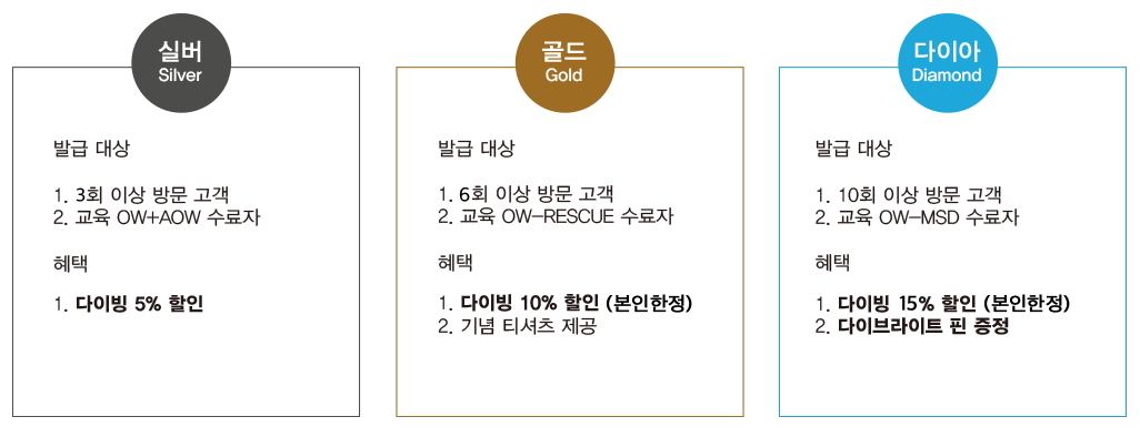 멤버십하단_2019